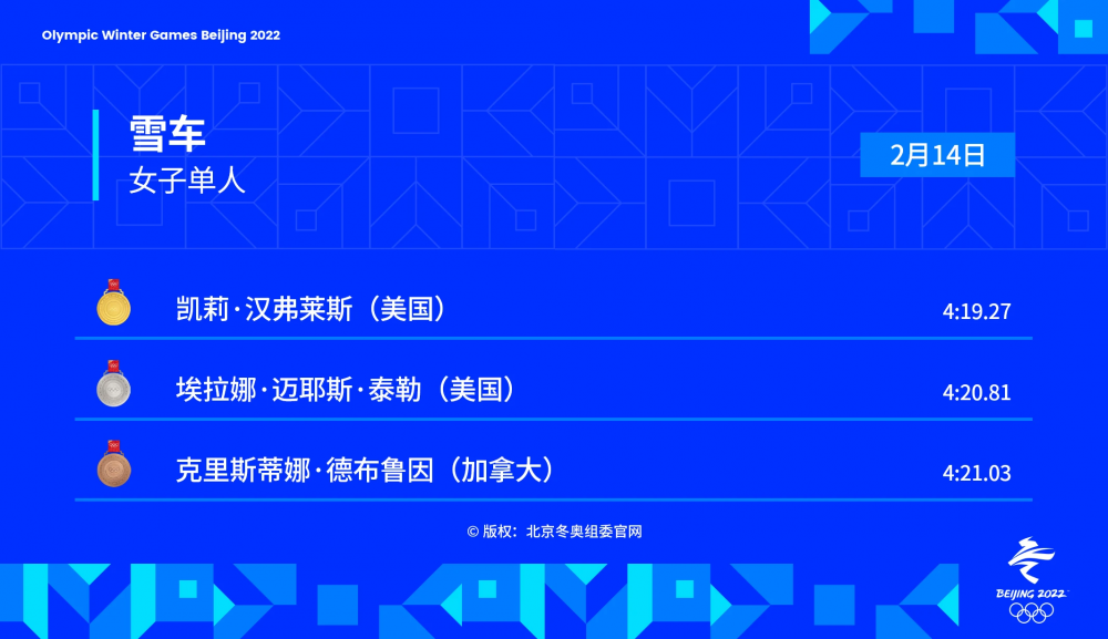 QQ圖片20220214192953.png
