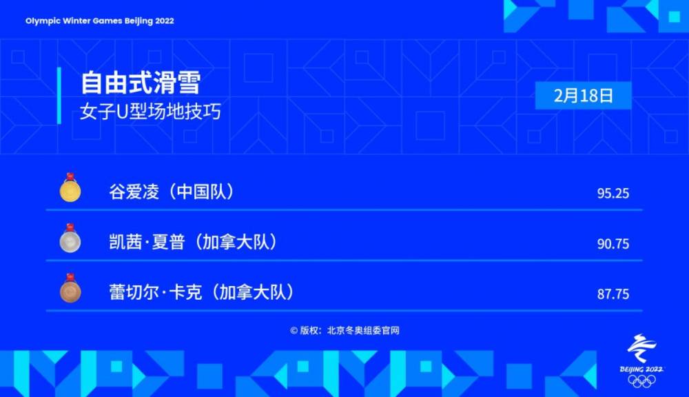 QQ截圖20220219172908.jpg