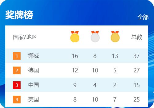 QQ截圖20220220171917.jpg