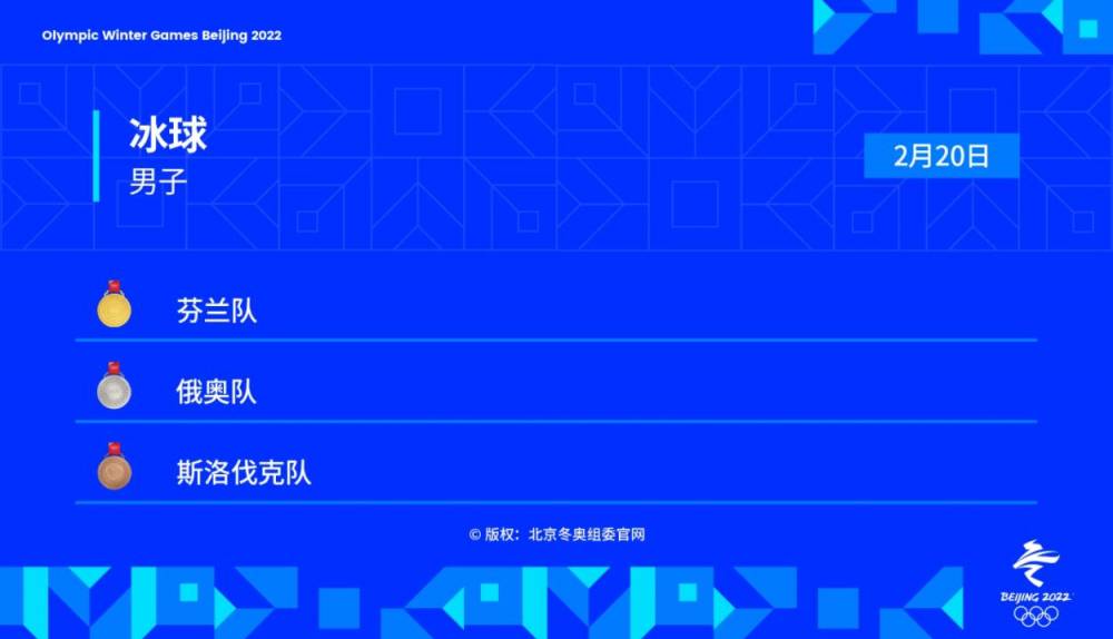 QQ截圖20220220172501.jpg