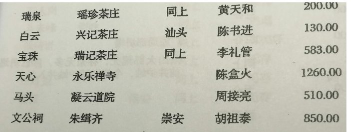 QQ圖片20220505134232.png