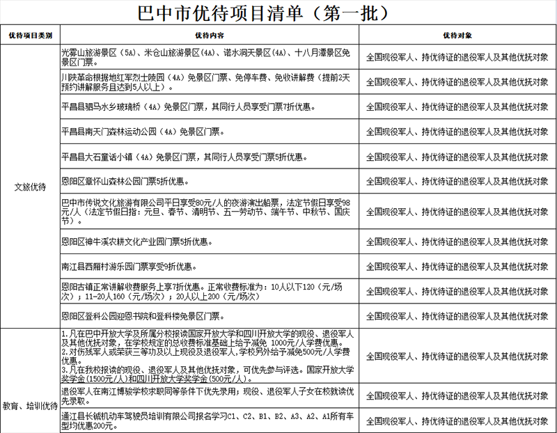 QQ圖片20221221143443.png