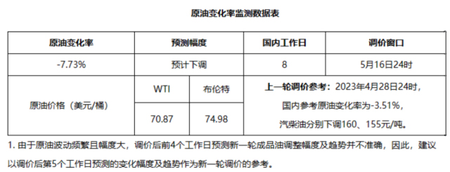 QQ圖片20230516134650.png