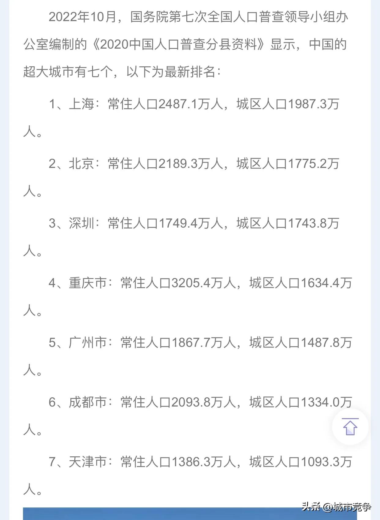 全國(guó)超一千萬城市排名,全國(guó)人口千萬城市有哪些(圖2)
