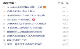 加拿大鵝又上熱搜！中國大陸門店不得退貨？