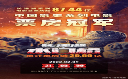 《長津湖》系列電影成中國影史系列電影票房冠軍