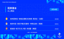 法國選手加布麗埃拉·帕帕達基斯/紀堯姆·西澤龍獲得花樣滑冰冰