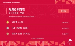北京殘奧冬3月8日獲獎項(xiàng)目