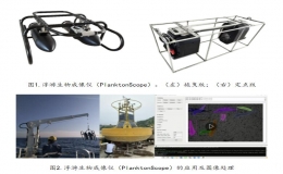 海洋浮游生物監(jiān)測傳感器的研制及系統(tǒng)優(yōu)化