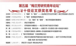 第五屆“梅蘭芳研究青年論壇”暨十佳論文和十佳論文提名頒獎(jiǎng)