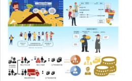 虛擬現(xiàn)實和可視化技術“賦能”思政課堂