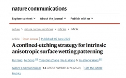 王玉忠院士團隊提出無掩模限域刻蝕的表面潤濕性差異圖案化新策略