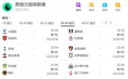 英超聯(lián)賽本周六（8月6日）正式拉開帷幕