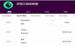 2022－23賽季英超聯(lián)賽戰(zhàn)罷