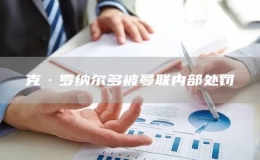 克·羅納爾多被曼聯(lián)內(nèi)部處罰