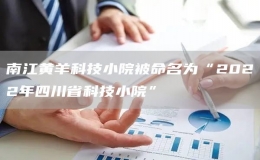 南江黃羊科技小院被命名為“2022年四川省科技小院”