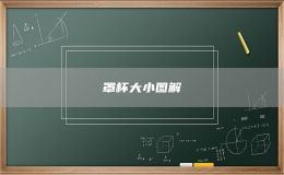 罩杯大小圖解