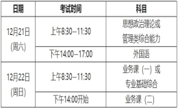 2025年上海碩士研究生招生考試（初試）