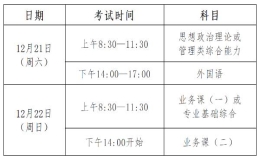 全國碩士研究生招生考試明天開考
