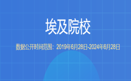 教育部留學服務中心認證的埃及院校都有哪些？