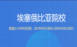 教育部留學服務中心認證的埃塞俄比亞院校都有哪些？
