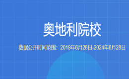 教育部留學服務中心認證的奧地利院校都有哪些？