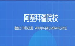 教育部留學(xué)服務(wù)中心認(rèn)證的阿塞拜疆院校都有哪些？