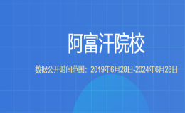 教育部留學(xué)服務(wù)中心認(rèn)證的阿富汗院校都有哪些？