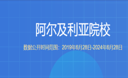 教育部留學服務中心認證的阿爾及利亞院校都有哪些？