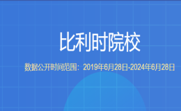 教育部留學(xué)服務(wù)中心認(rèn)證的比利時院校都有哪些？