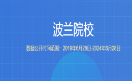 教育部留學(xué)服務(wù)中心認(rèn)證的波蘭院校都有哪些？