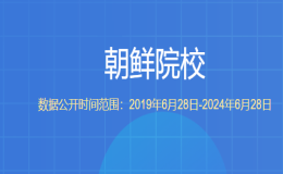 教育部留學(xué)服務(wù)中心認(rèn)證的朝鮮院校有哪些？