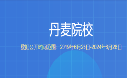 教育部留學(xué)服務(wù)中心認(rèn)證的丹麥院校都有哪些？