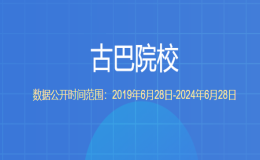 教育部留學(xué)服務(wù)中心認(rèn)證的古巴院校有哪些？