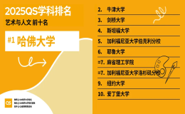 2025年QS藝術與人文前十名