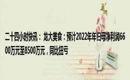 二十四小時(shí)快訊： 龍大美食：預(yù)計(jì)2022年年歸母凈利潤(rùn)6600萬(wàn)元至8500萬(wàn)元