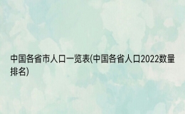 中國各省市人口一覽表(中國各省人口2022數(shù)量排名)
