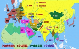 上合組織成員國名單(上合組織成員國名單2022)