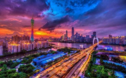 中國的旅游城市排名