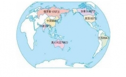 世界各國國土面積排名(世界國土面積排名前十國家)