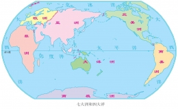 世界七大洲面積排名(七大洲面積大小排名)