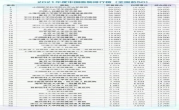 中國(guó)最好的醫(yī)院排名前十(中國(guó)最好的十大醫(yī)院排名)