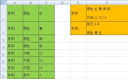 excel表格左上角綠色是什么意思