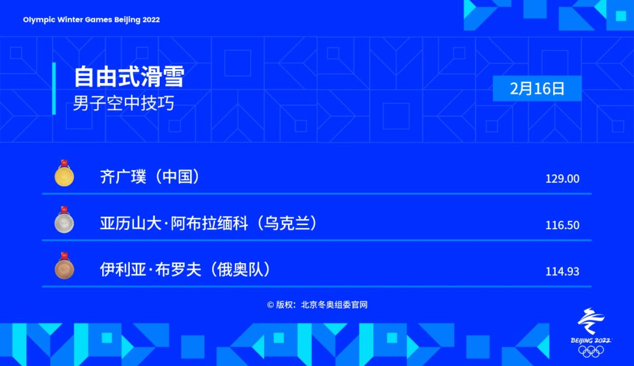 QQ截圖20220217104745.jpg