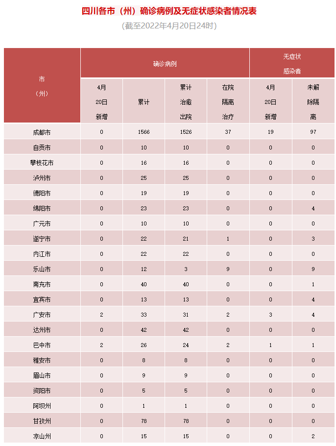 QQ圖片20220421162350.png