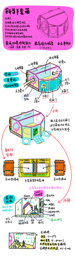 QQ圖片20220801162533.png