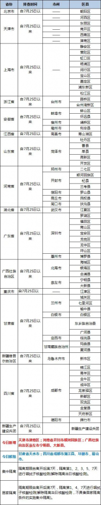 QQ圖片20220802172850.png